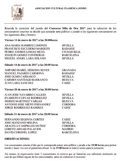 Concursantes Semifinalistas