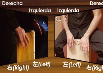 Miguel Reyes -  Cajón flamenco desde cero - dvd