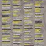 Círculo Flamenco de Madrid 2025-26