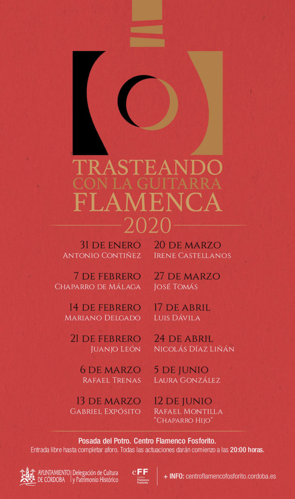 Trasteando CF Fosforito