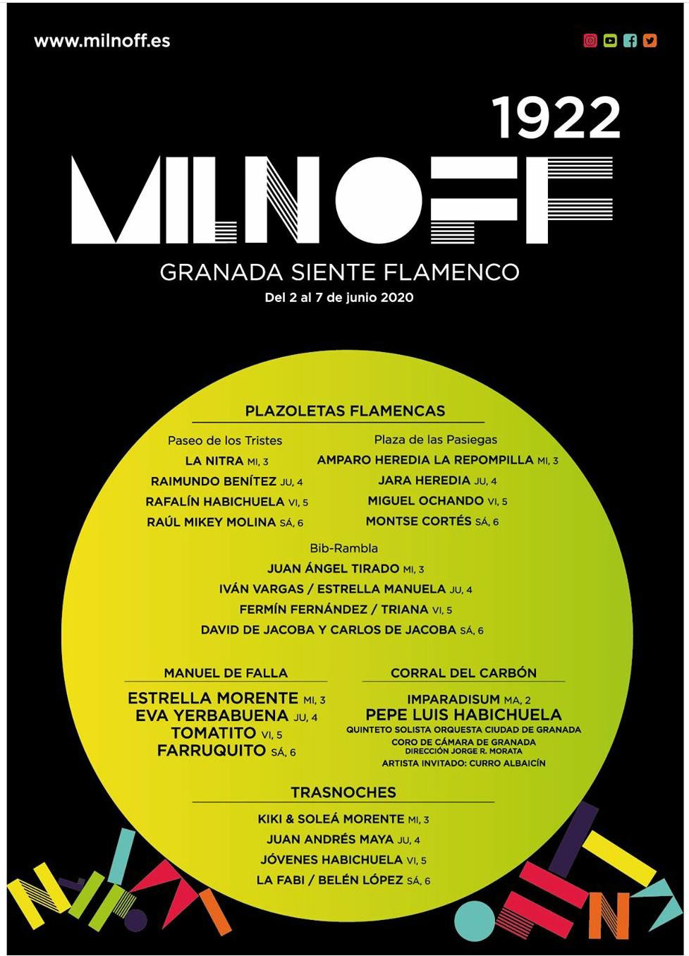 PROGRAMACION MILNOFF GRANADA