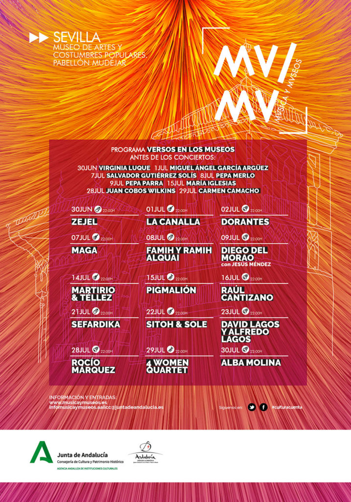 MUMU - Museo de las Artes y Costumbres