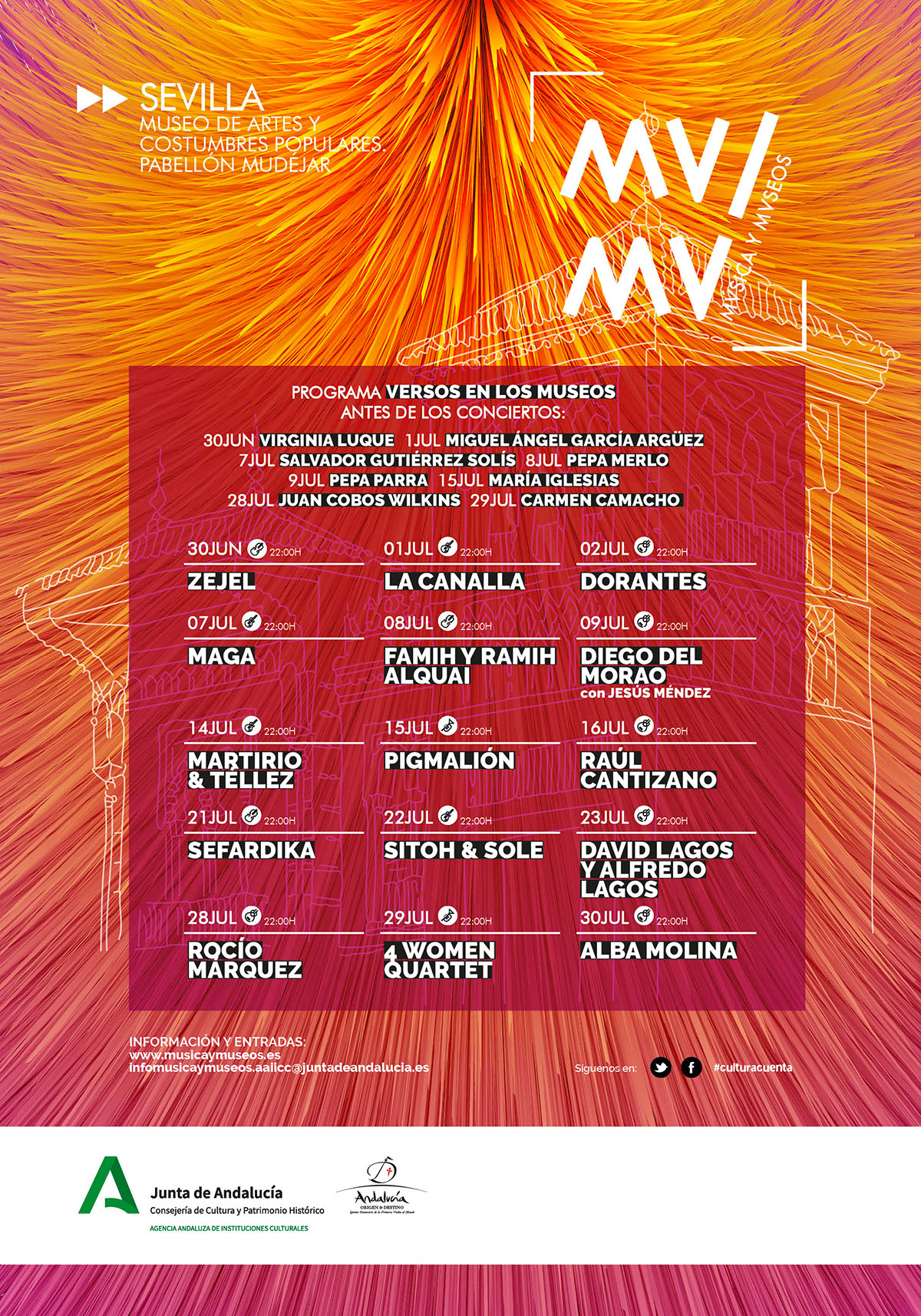 MUMU - Museo de las Artes y Costumbres