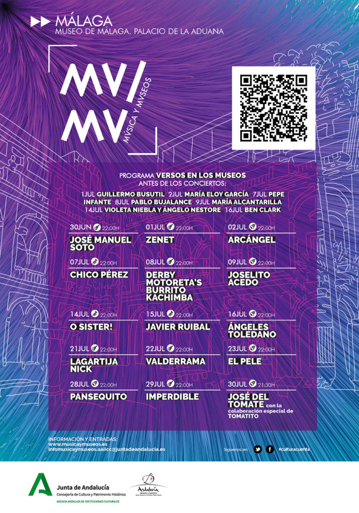 MUMU - Museo de Málaga