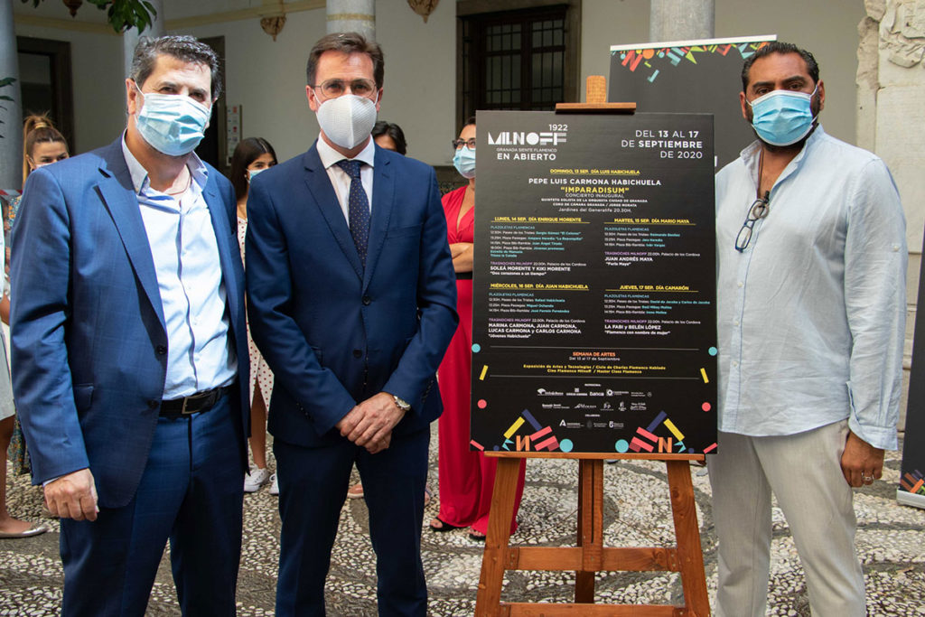 Milnoff - presentación