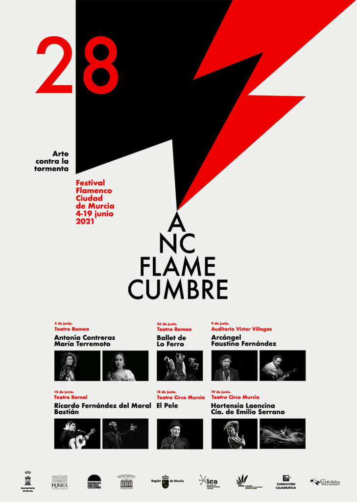 Cumbre Flamenca de Murcia