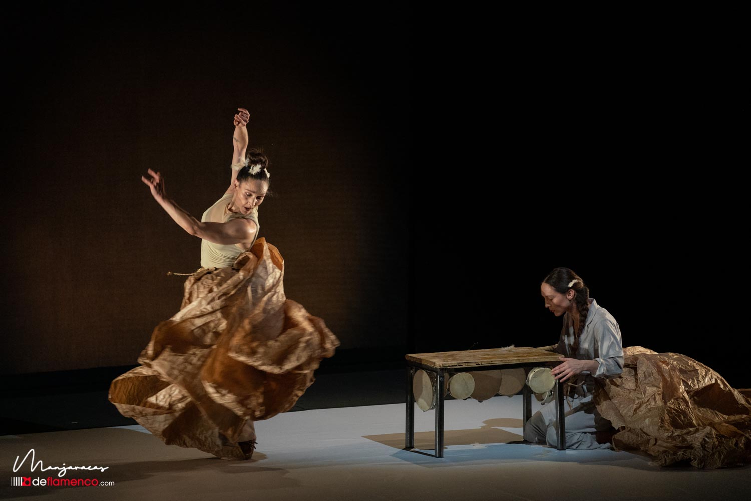Florencia Oz e Isidora O’Ryan “Antípodas” Festival Flamenco Madrid