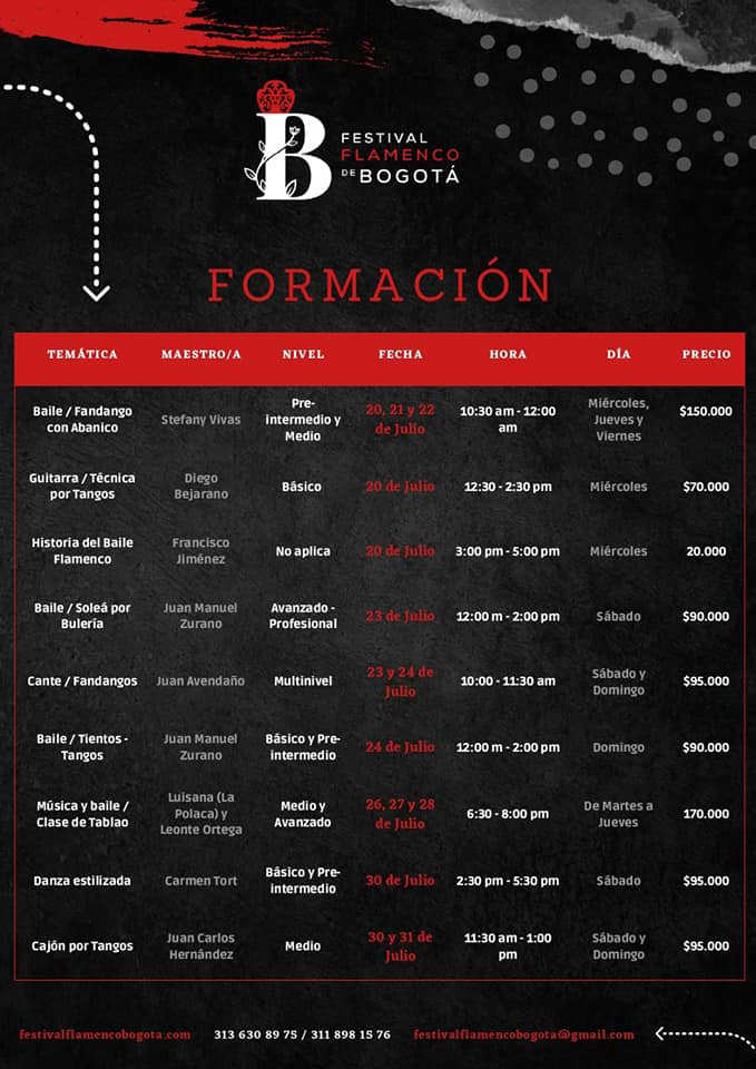 Festival Flamenco de Bogotá