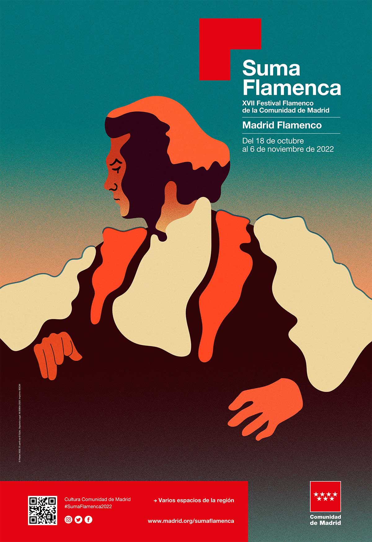 Suma Flamenca 2022