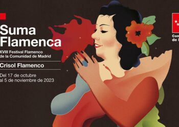 Suma Flamenca 2023