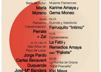 Café Berlín - Festival Flamenco de Club