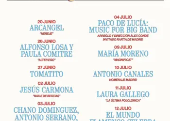 Villanos del Flamenco