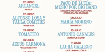 Villanos del Flamenco