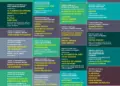 Programación Círculo Flamenco de Madrid - Temporada 2026-2027