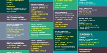 Programación Círculo Flamenco de Madrid - Temporada 2026-2027